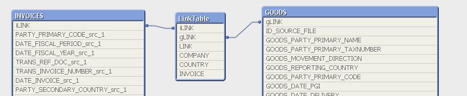 LINK TABLE.JPG